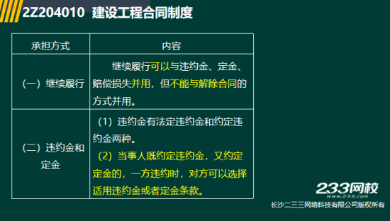 2019年二级建造师法规真题及答案