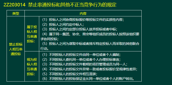 2019年二级建造师法规真题及答案