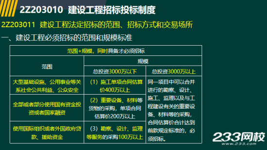 2019年二级建造师法规真题及答案