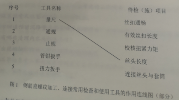 2020二级建造师建筑工程管理与实务真题答案(完整版)