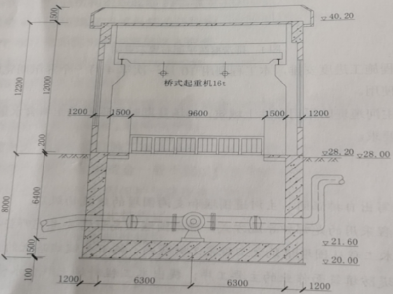 2020二级建造师水利水电工程管理与实务真题答案