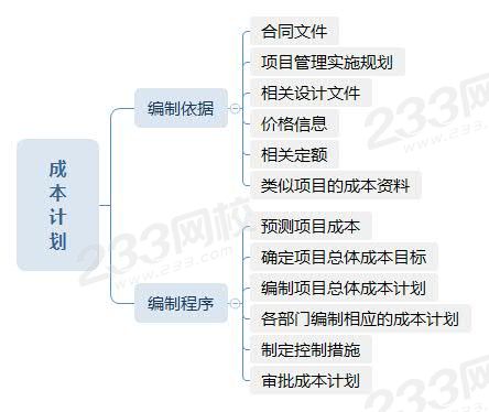 成本计划.jpg